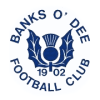 Banks O' Dee