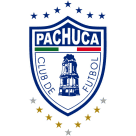 Pachuca U21